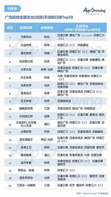 新开传奇发布网站,←点击加入 176新开传奇发布网站 精品传奇开服